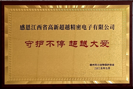 20257s@MЄﱣof(xi)oͣԽۡsu